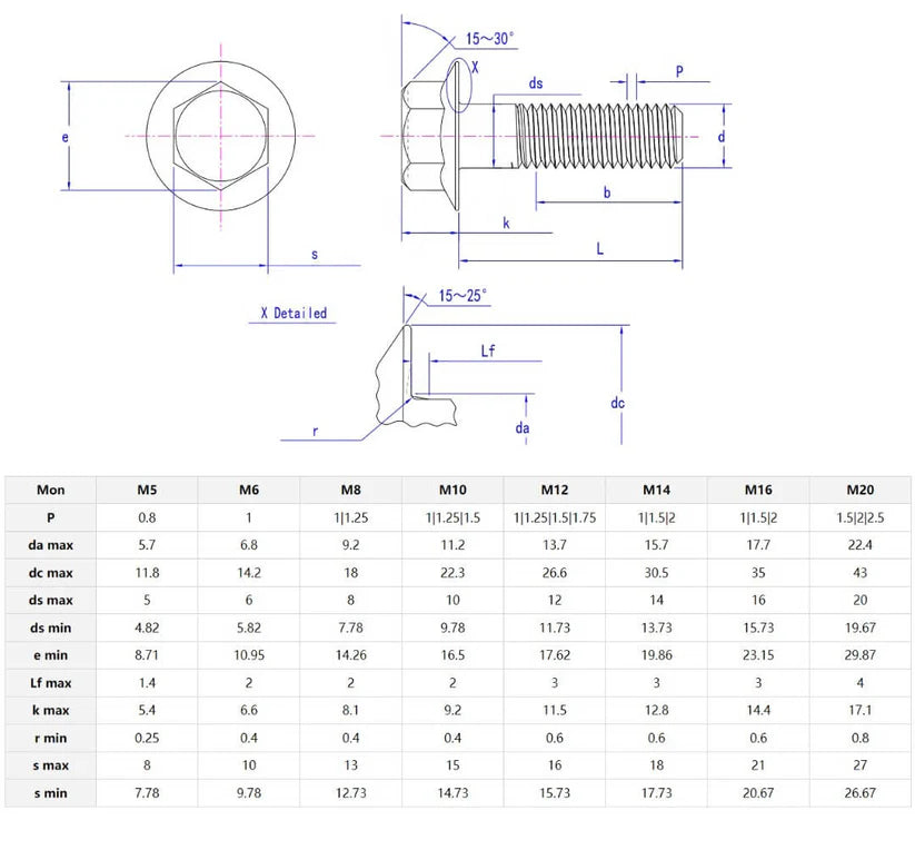 Titanium Hex Flange Fasteners | 1.25/1.0 Pitch Fine Thread | 6Al-4V Grade 5 Hardware | Metric