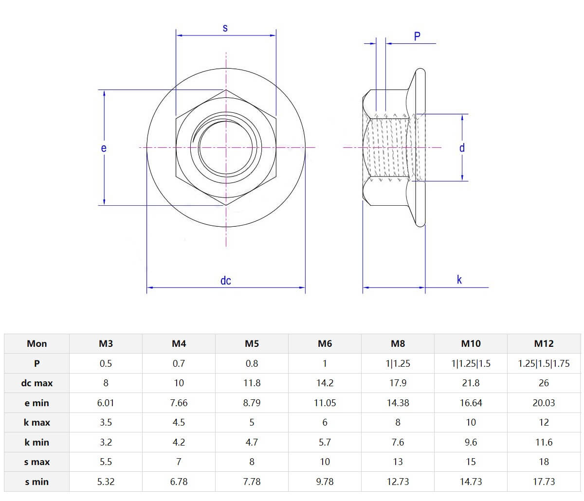 Titanium 6Al-4V Grade 5 Hardware