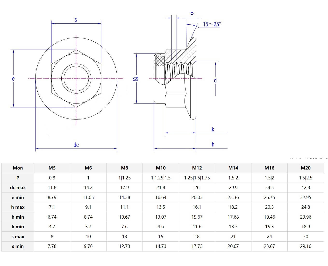 Titanium 6Al-4V Grade 5 Hardware